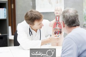 دستگاه ادراری | پزشکت