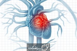 کروناویروس در بیماران قلبی | پزشکت 