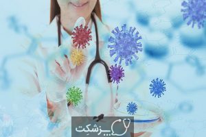مواجهه با ویروس کرونا | پزشکت