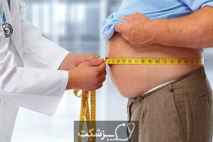 چاقی و خطر بروز کرونا | پزشکت