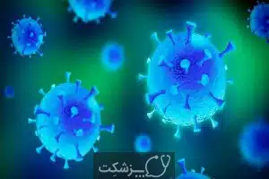 آسم و کرونا ویروس | پزشکت