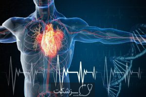 جراحی قلب و عروق | پزشکت