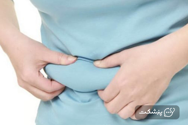 توده های قسمت پایین سمت راست شکم