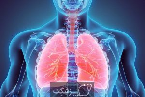 انواع نارسایی تنفسی و درمان آنها | پزشکت