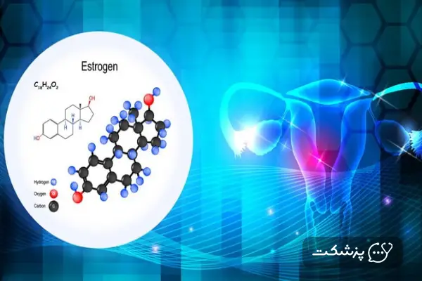 هورمون استروژن