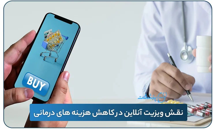 نقش ویزیت آنلاین در کاهش هزینه های درمانی