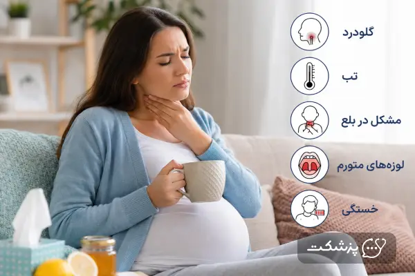 گلودرد در بارداری