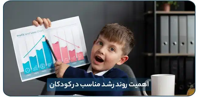 اهمیت روند رشد مناسب در کودکان | پزشکت